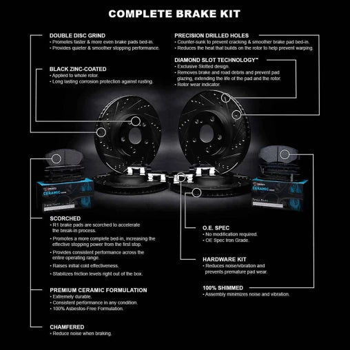 Mopar R1 Concepts - Performance Brake Parts, Rotors, Pads, Kits: Custom & Aftermarket